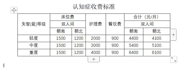 形势与政策答案（样例5）